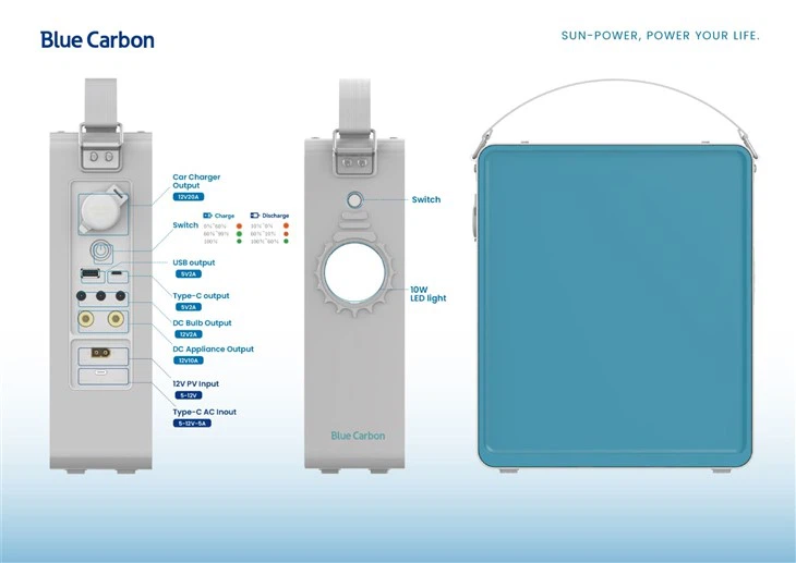 Sun Power Box